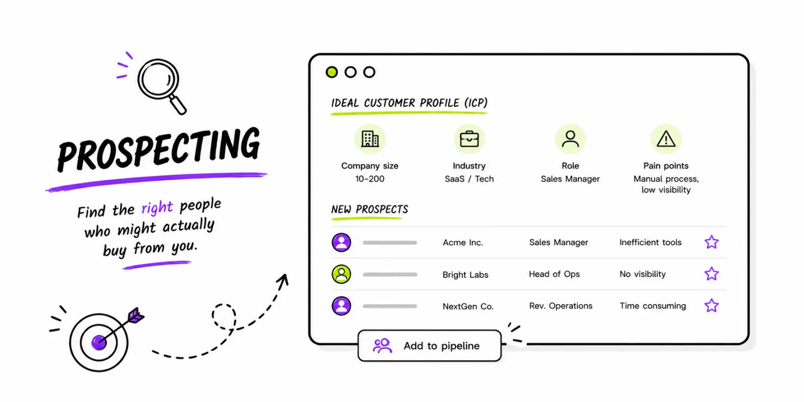 1 sales stage prospecting looking for clients