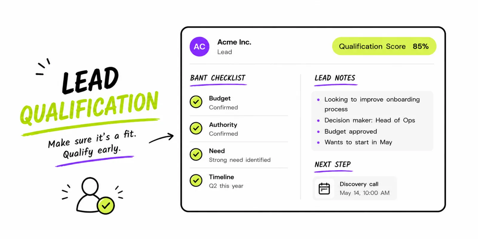 3 sales stage lead qualification