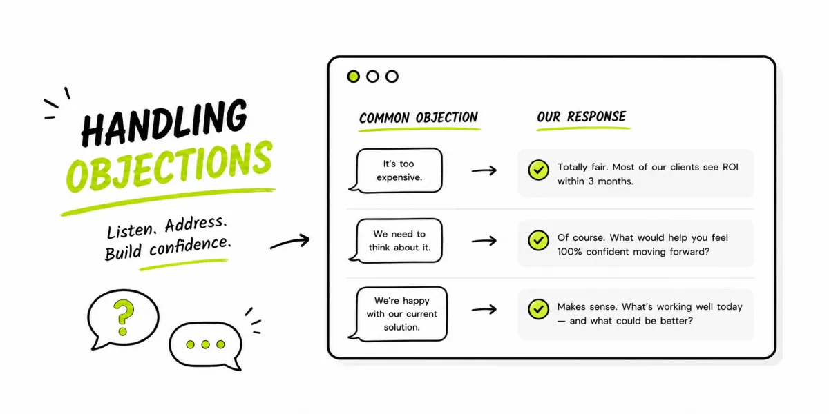 5 sales stage handling objections