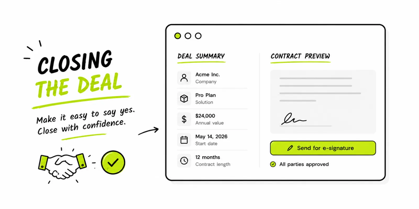 6 sales stage closing deal