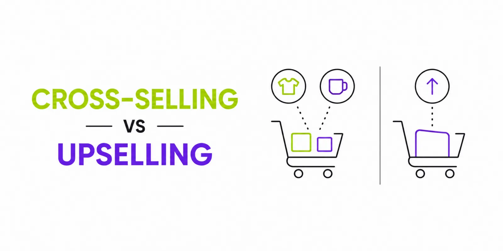 Cross-Selling vs Upselling