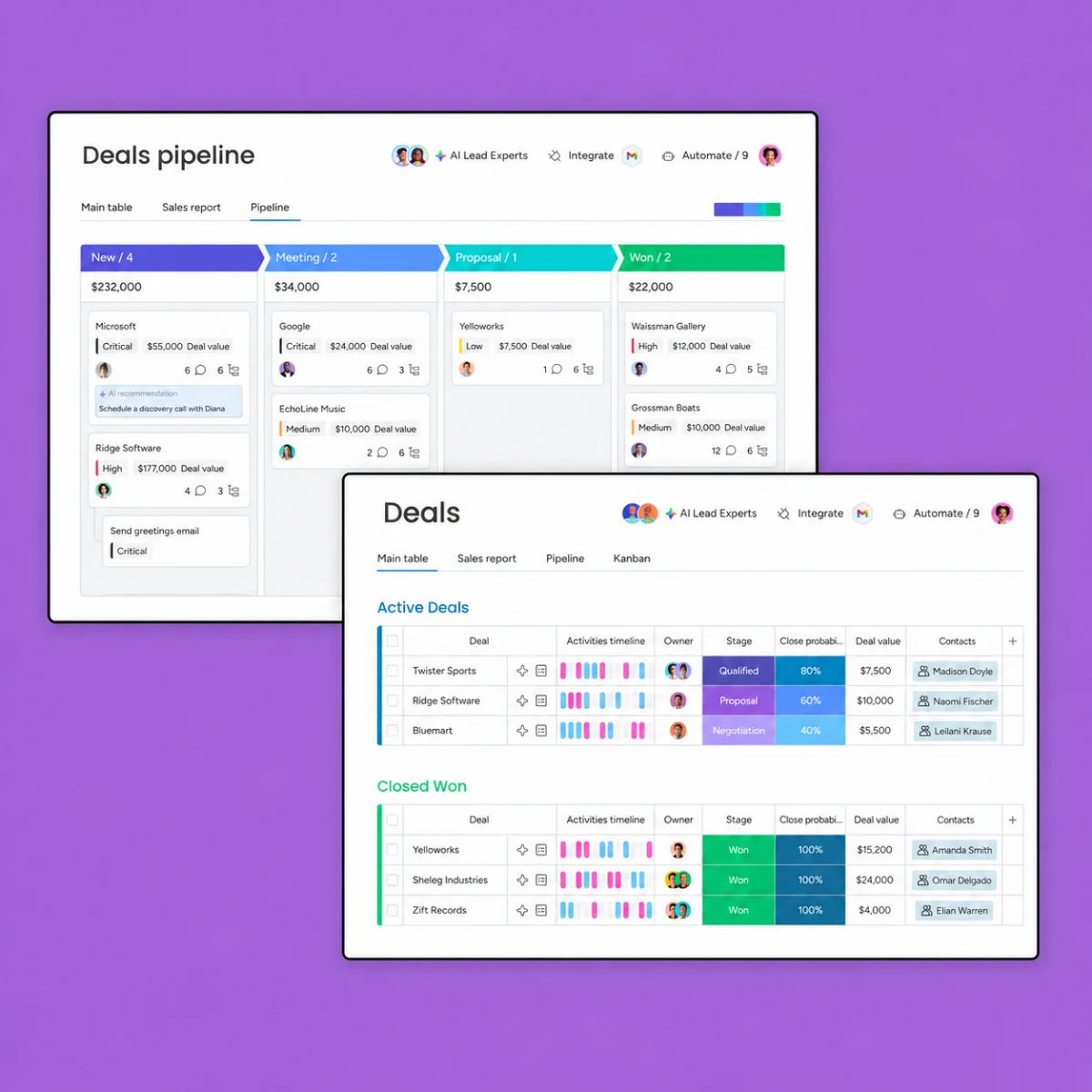 deals pipeline monday crm