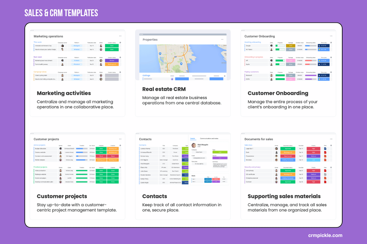 sales crm templates monday crm